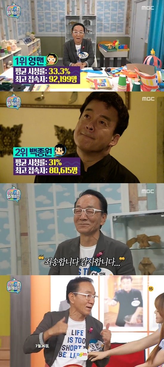 모두가 망할거라고 했던 컨텐츠