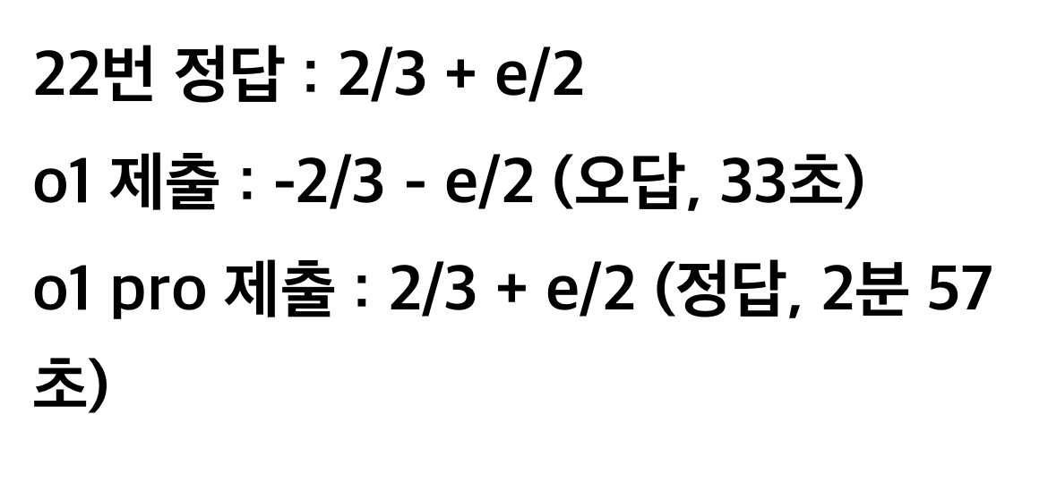 현재 미쳤다는 gpt 신규모델 수학성능 근황 ㅎㄷㄷㄷㄷ