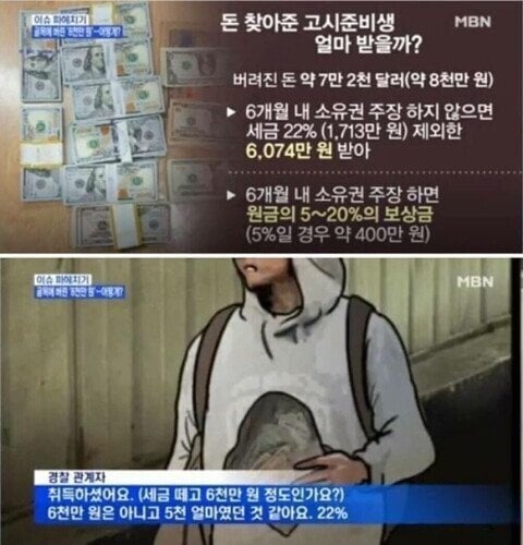 길에서 7만 달러 주운 고시생
