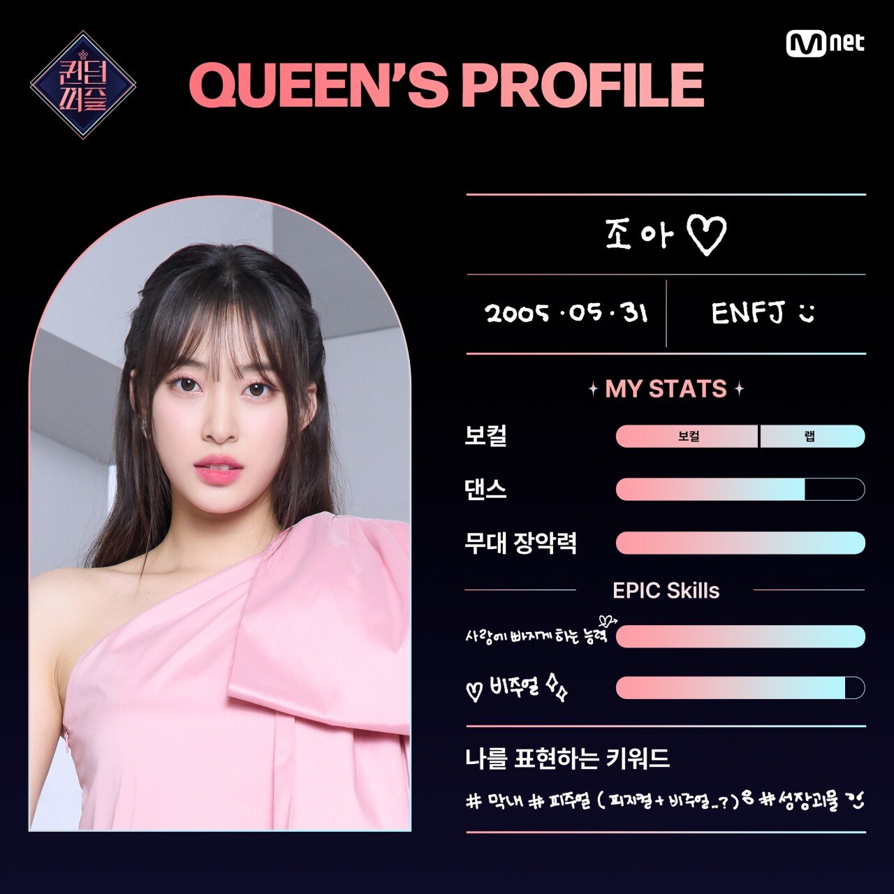 위클리