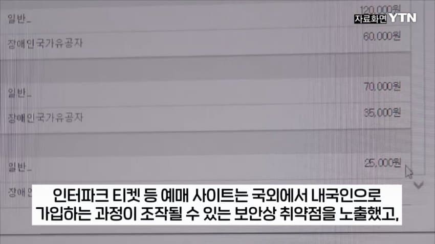 티켓 되팔이 암표상, 대부분 중국 소행이었다