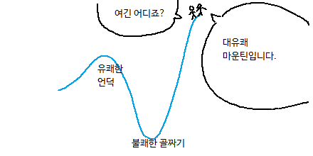 ㅇㅎ) 섹스로봇개발 선언한 일론 머스크