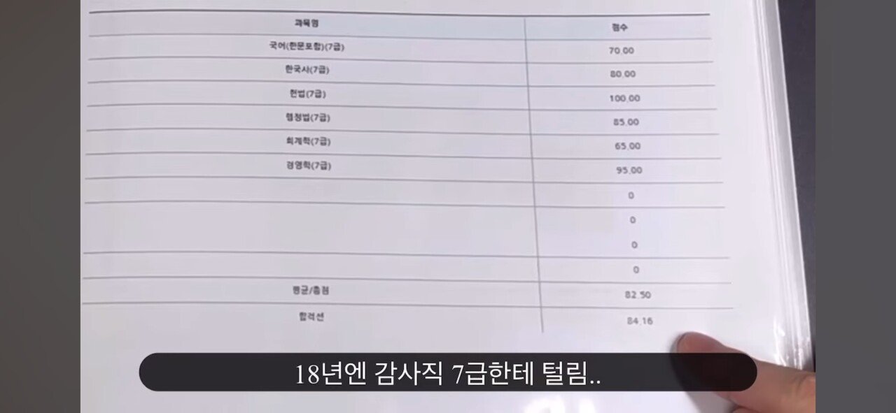 무려 7년 동안 계속 공부한 유튜버 ㄷㄷㄷㄷ