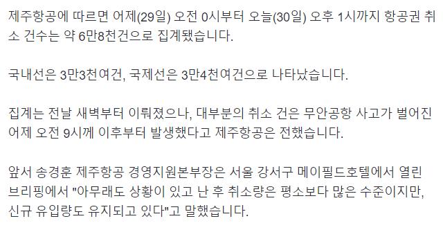 제주항공, 참사 하루 만에 항공권 6만8천건 취소