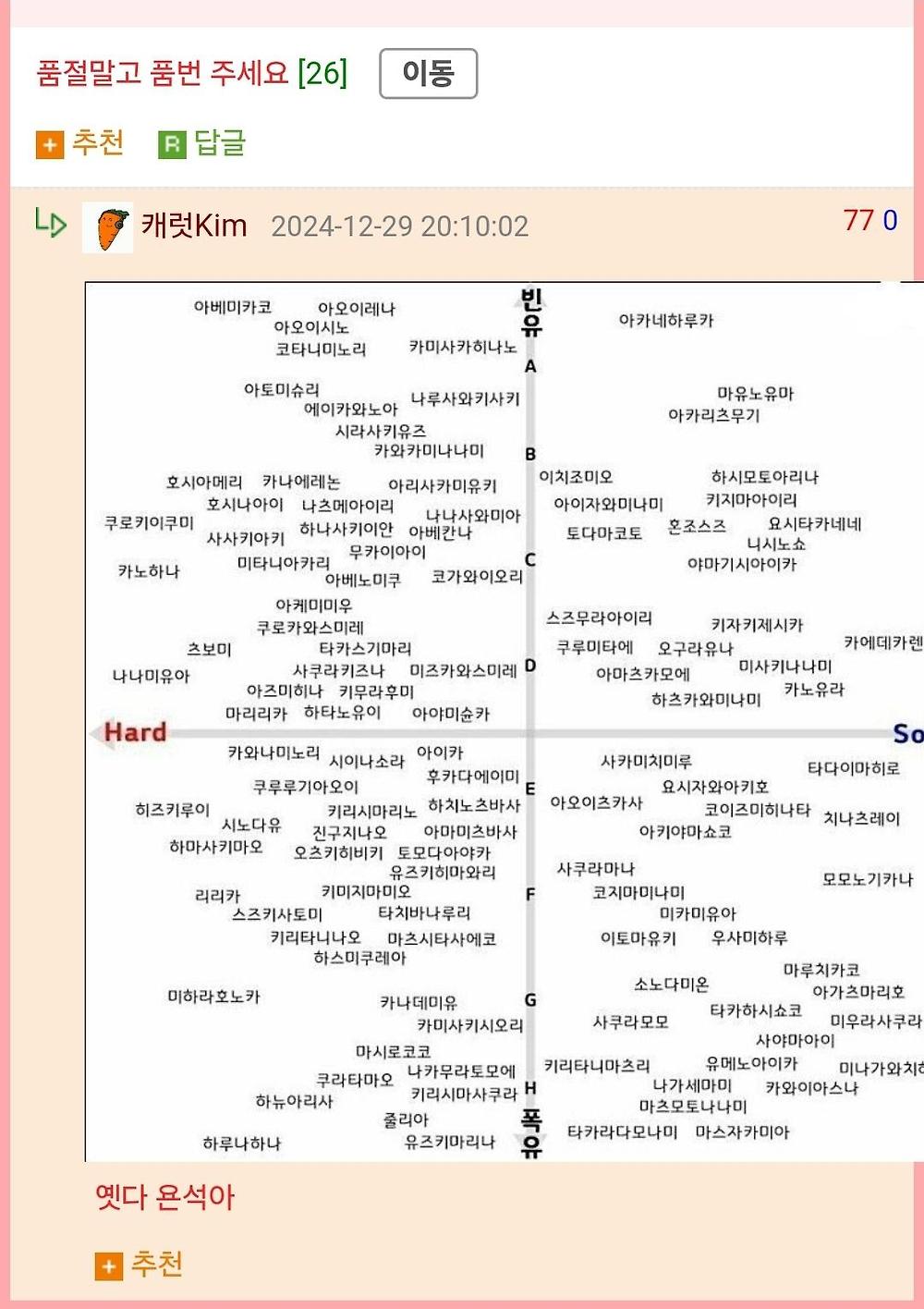 대동딸지도