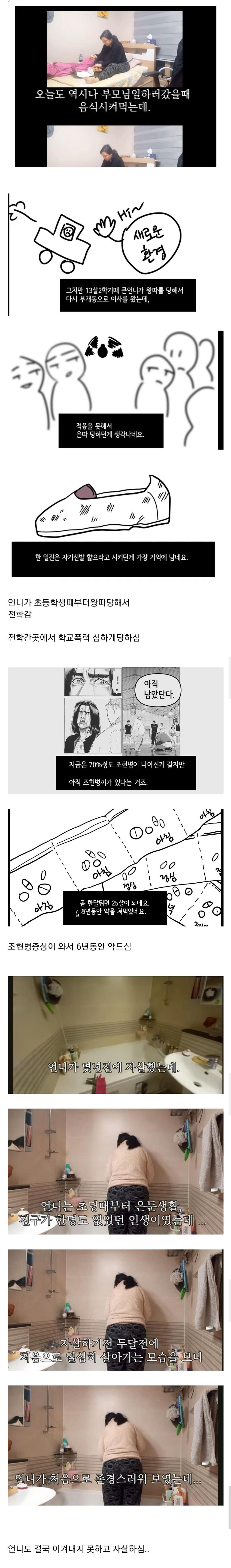 우울증 걸린 고도비만 여성의 브이로그+사연