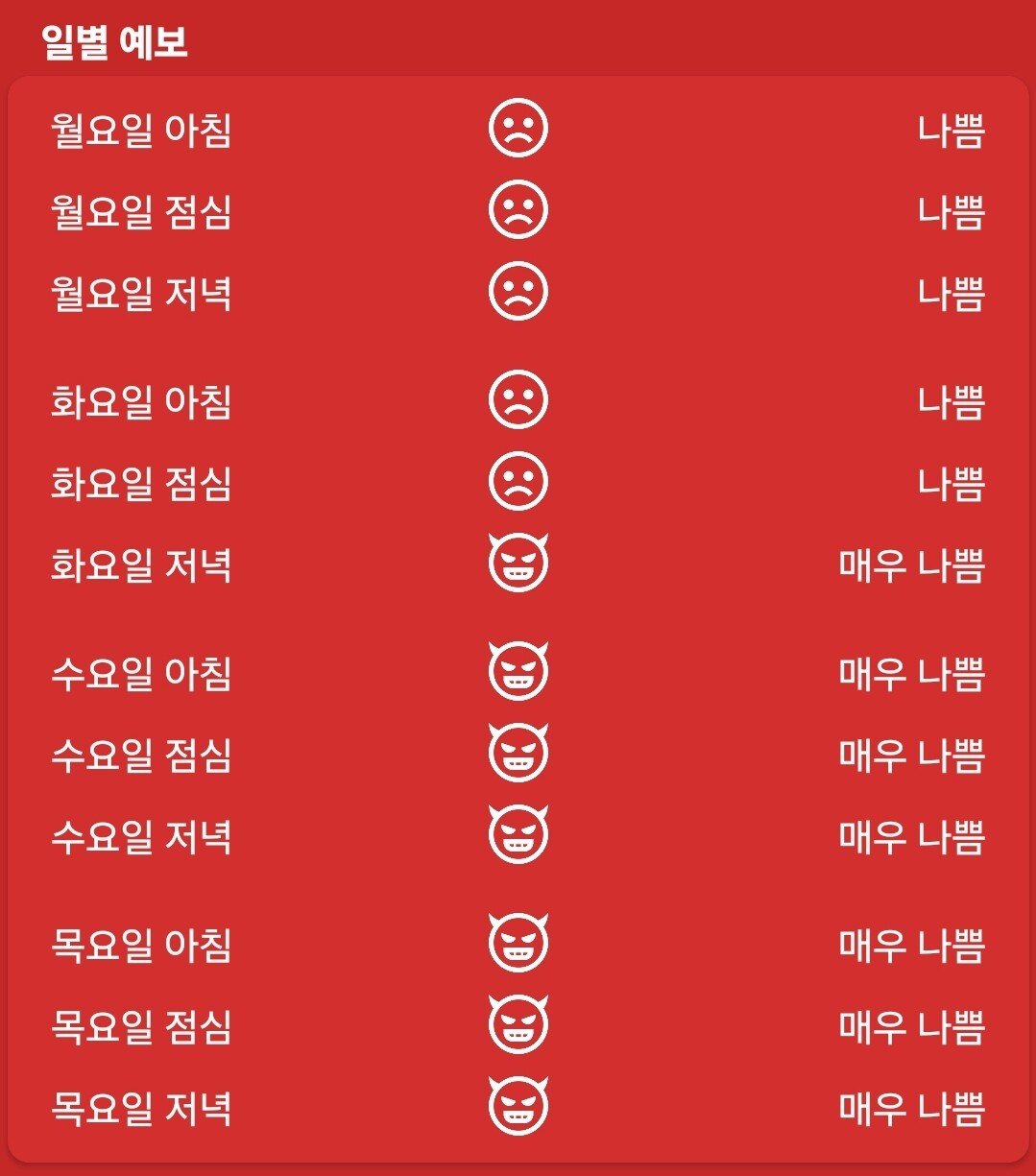 요즘 갑자기 날씨가 따듯해진 이유....