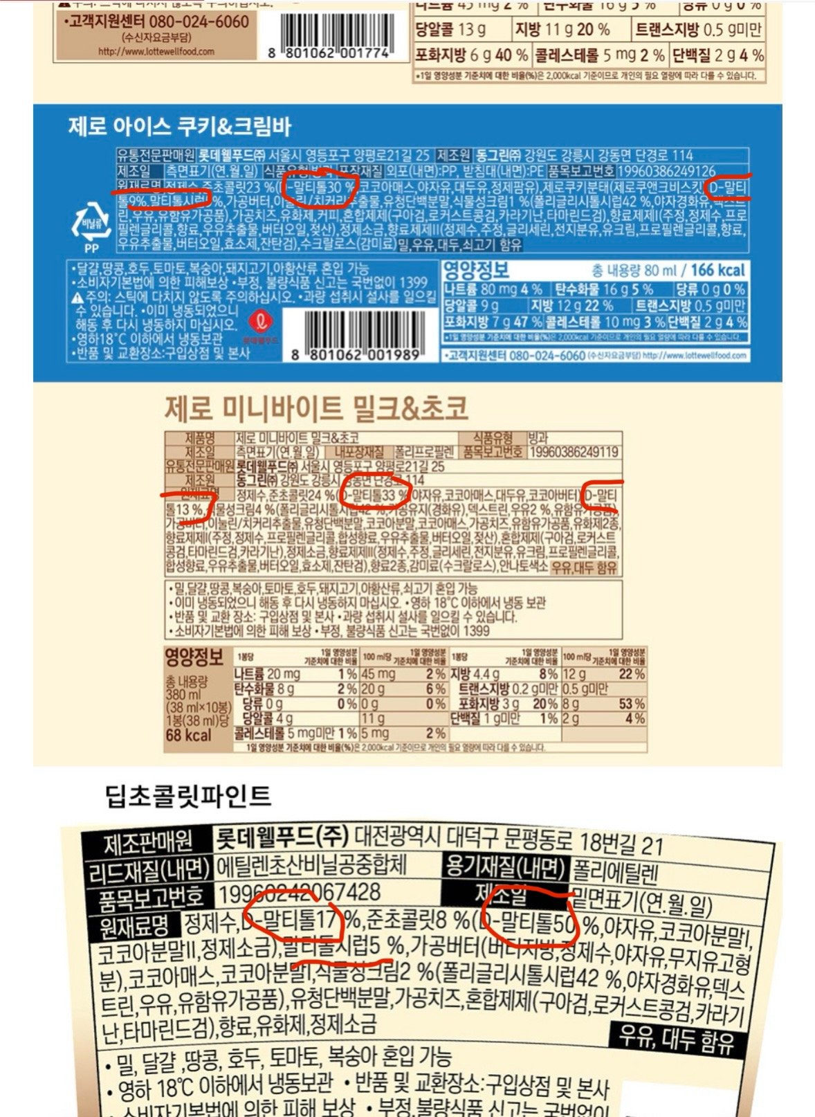제로 식품 고를때 무조건 확인해야할 것