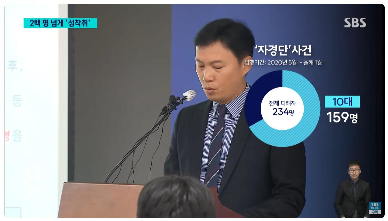 조주빈보다 피해자 3배가 많은 '목사방' 성착취 사건 ㄷㄷㄷ