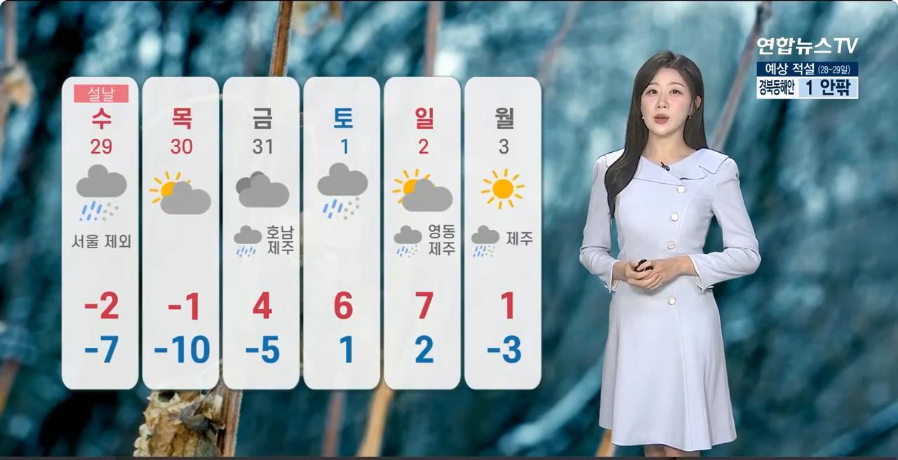 [날씨] 서울 아침 영하 7도…연휴 마지막 날까지 '강추위'