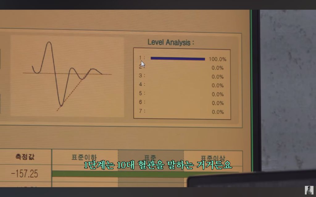 윤성빈 몸 검사하고 충격 받은 의사