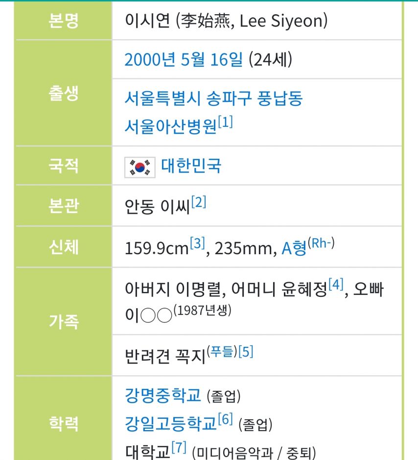 QWER 멤버들 본명을 알아보자.jpg