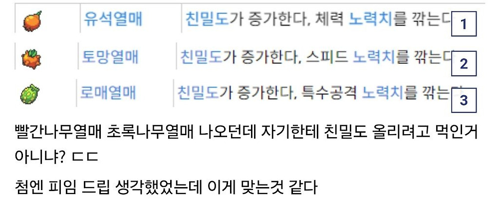 폐기된 포켓몬스터 기획안