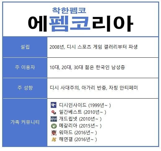 미국 법원 "뻑가 정보공개 승인"