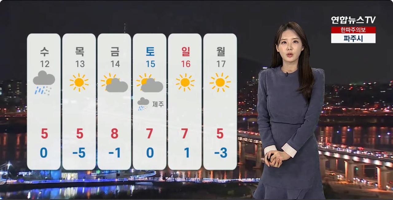 [날씨] 한파 종료 낮부터 예년기온 회복…수요일 전국 눈·비