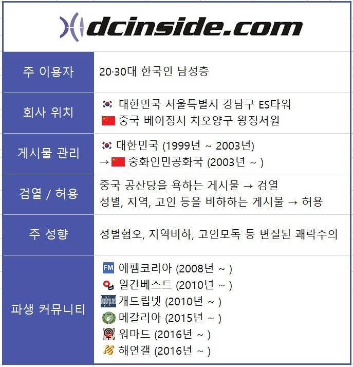 시진핑핑이 제작자 "중국 공안이 쫒는단건 헛소문"