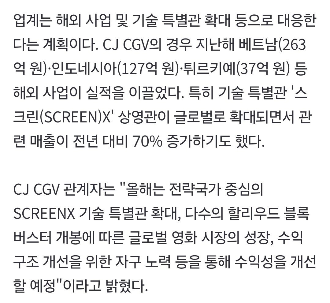CGV, 메가박스, 롯데시네마 모두 적자