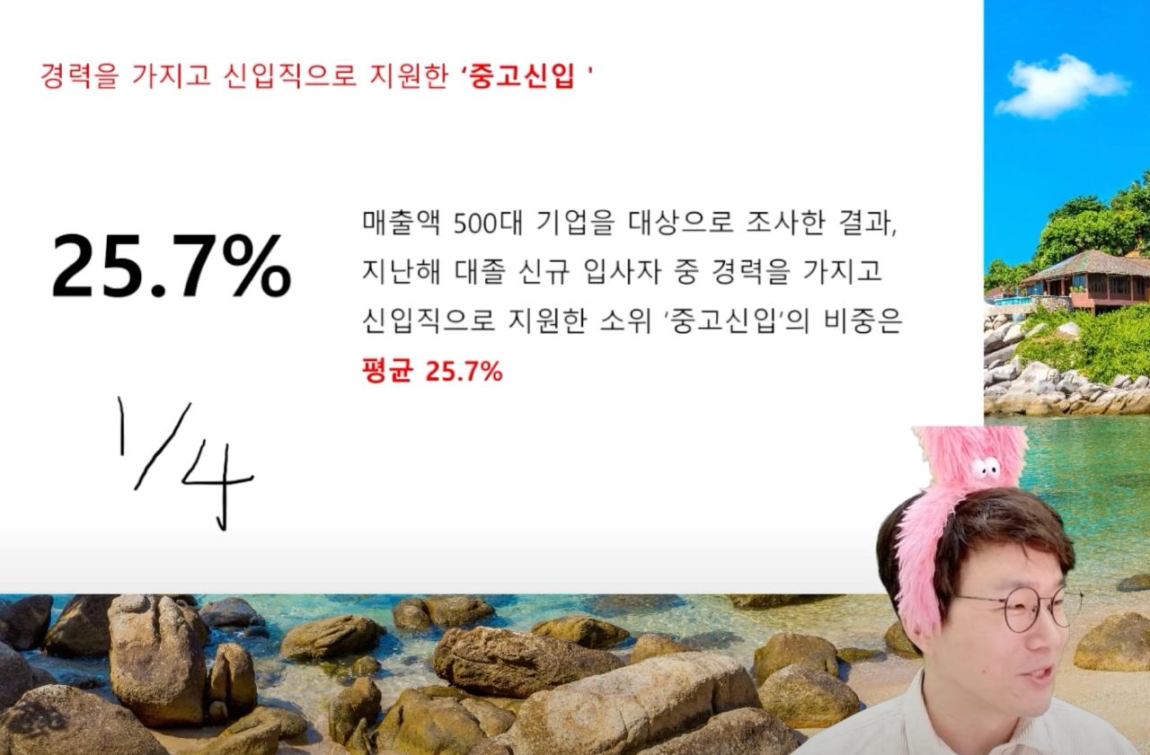 슈카)현재 대한민국의 취업시장 최신 트렌드
