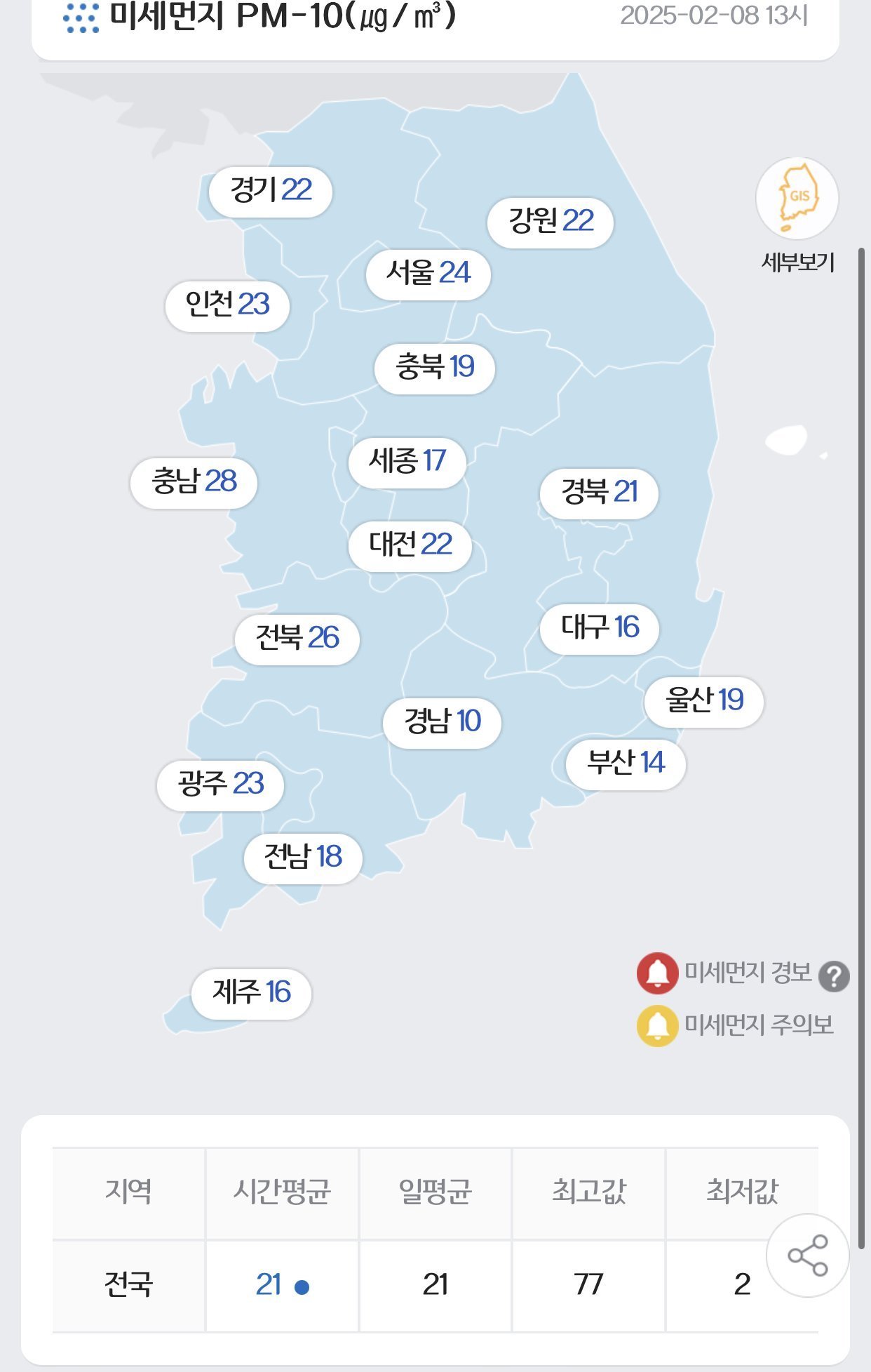 다음 주에 한파 다시 올 예정