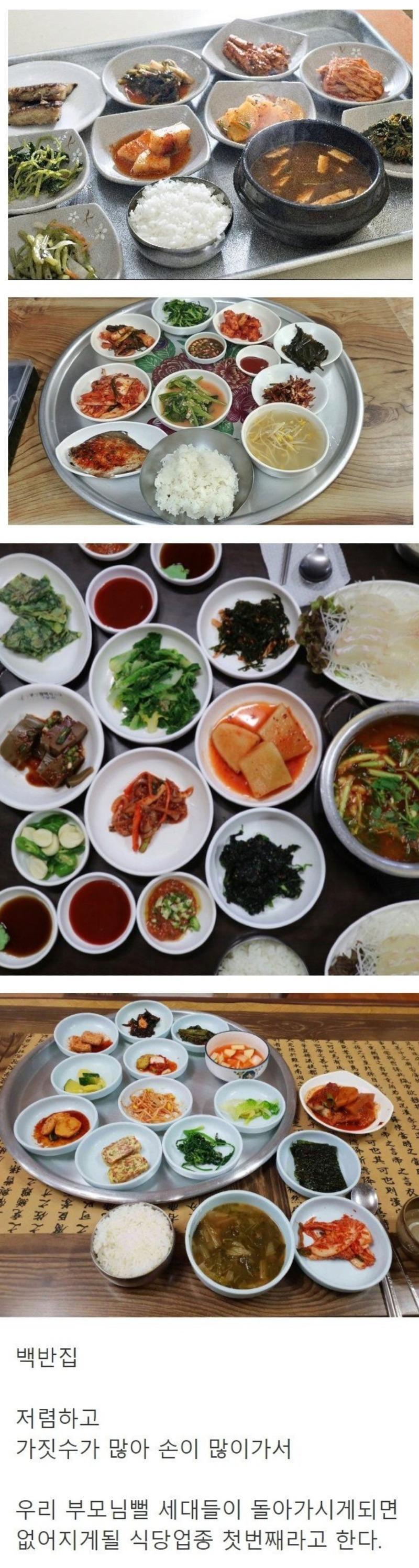 앞으로 사라질 음식점 1순위
