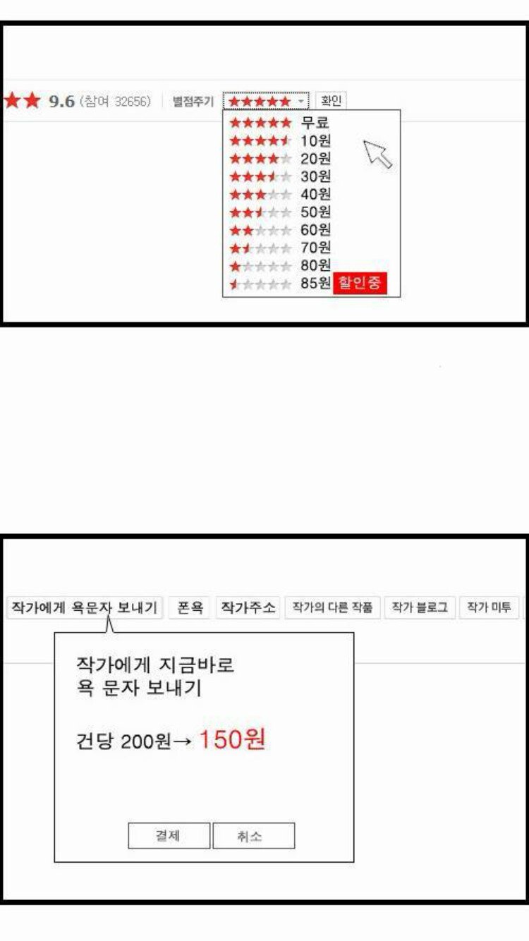 웹툰 유료화 모델 제시 하는 조석