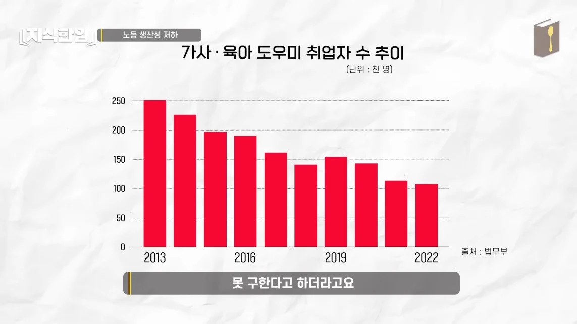 초스압) 한국에서 조선족이 줄어드는📉 이유