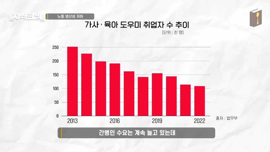 초스압) 한국에서 조선족이 줄어드는📉 이유