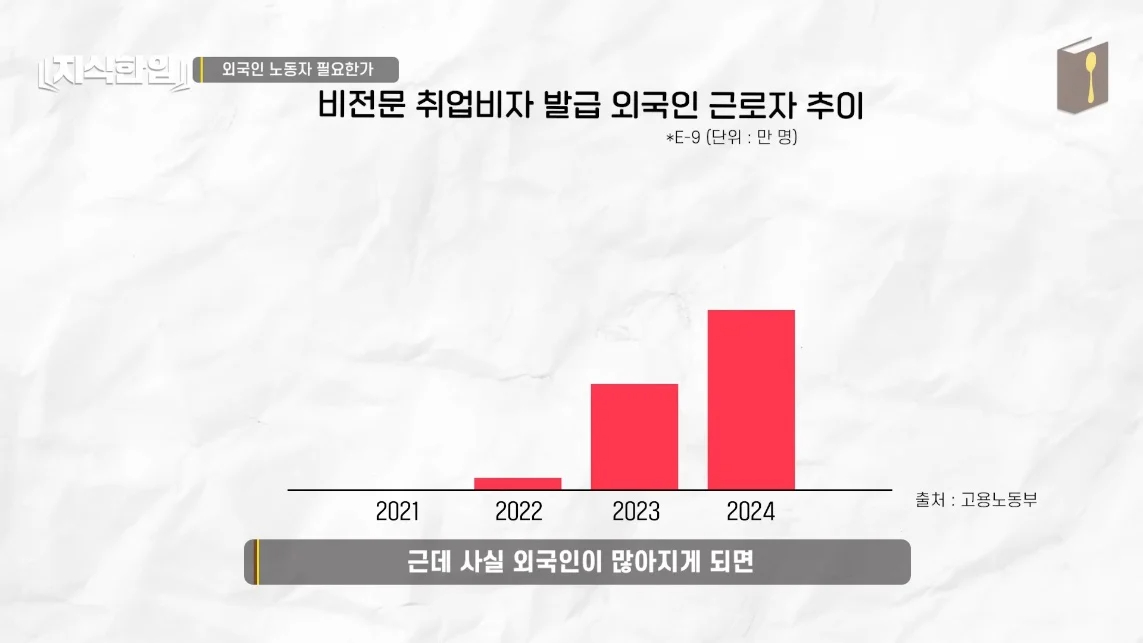 초스압) 한국에서 조선족이 줄어드는📉 이유