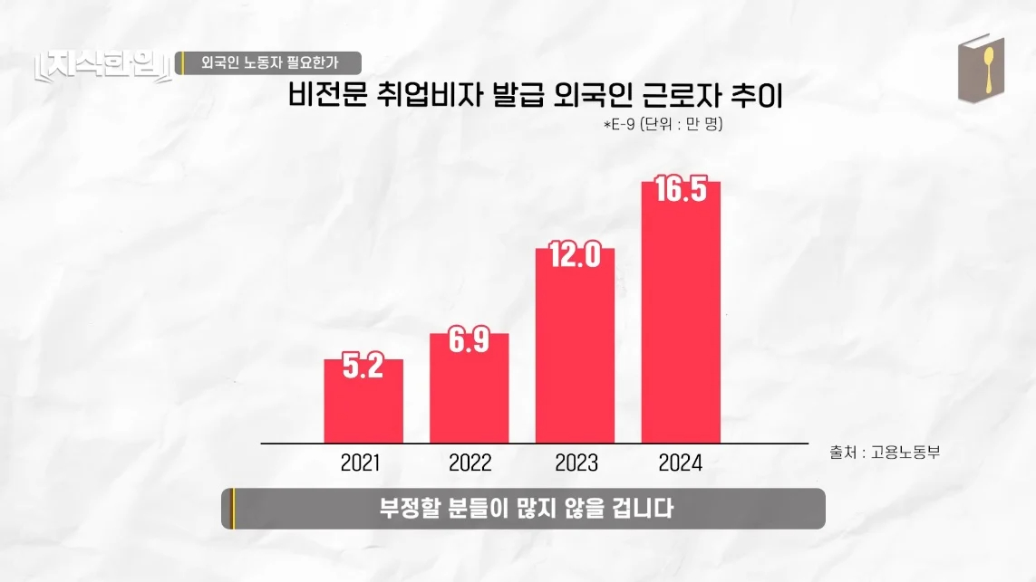 초스압) 한국에서 조선족이 줄어드는📉 이유