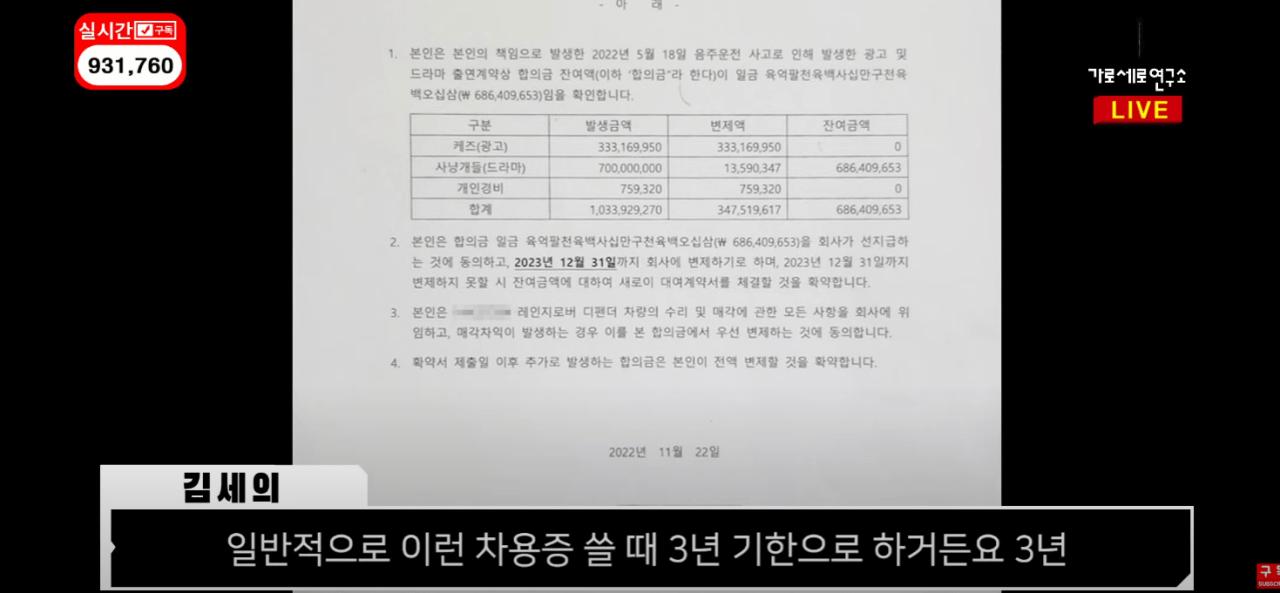 김새론 차용증 공개