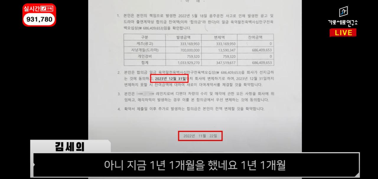 김새론 차용증 공개
