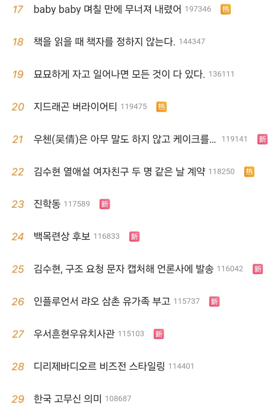 중국 실시간 검색어 순위 ㄷㄷㄷㄷ