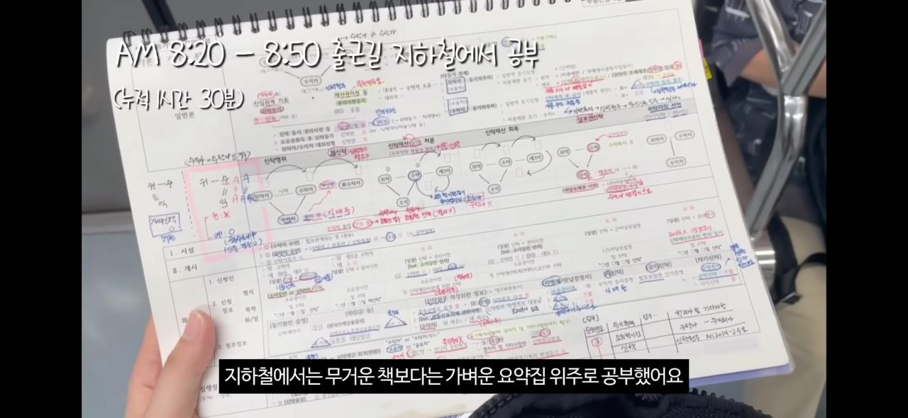 직장병행 전문직 합격자의 공부 패턴