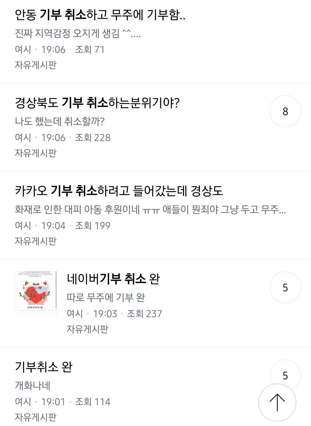 남자 연예인들 리스트 만들어 기부 강요하던 여성시대 근황