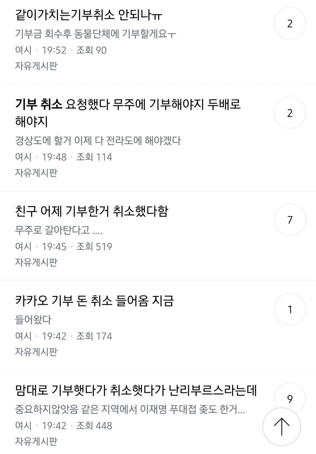 남자 연예인들 리스트 만들어 기부 강요하던 여성시대 근황