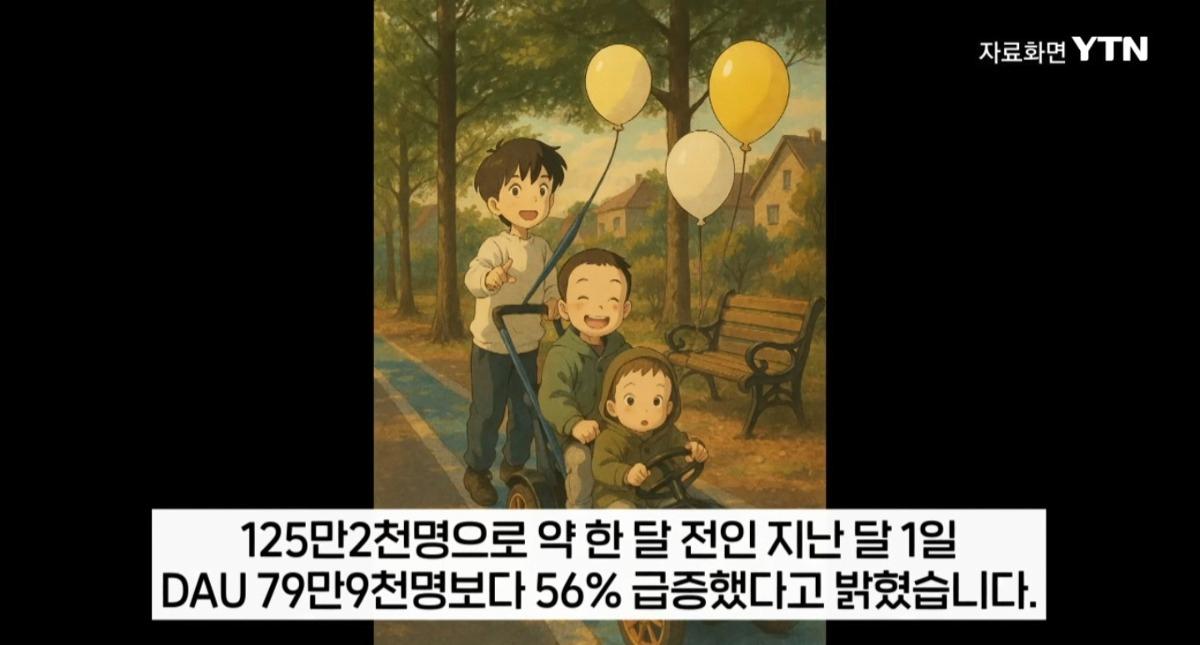 지브리 프사 유행으로 챗지피티가 수집한 데이터