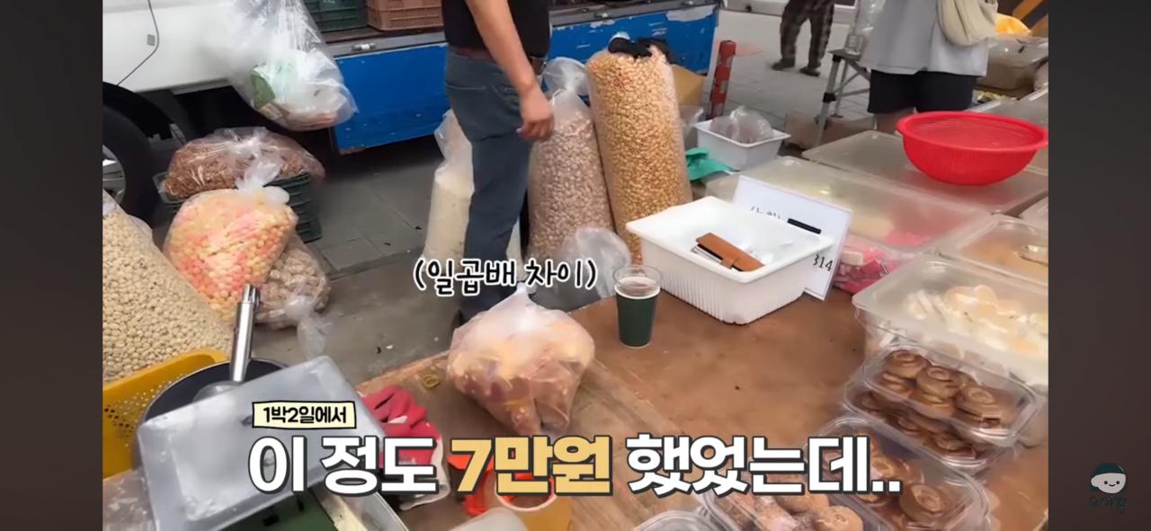 영덕시장 과자가게 무전취식하는 할머니