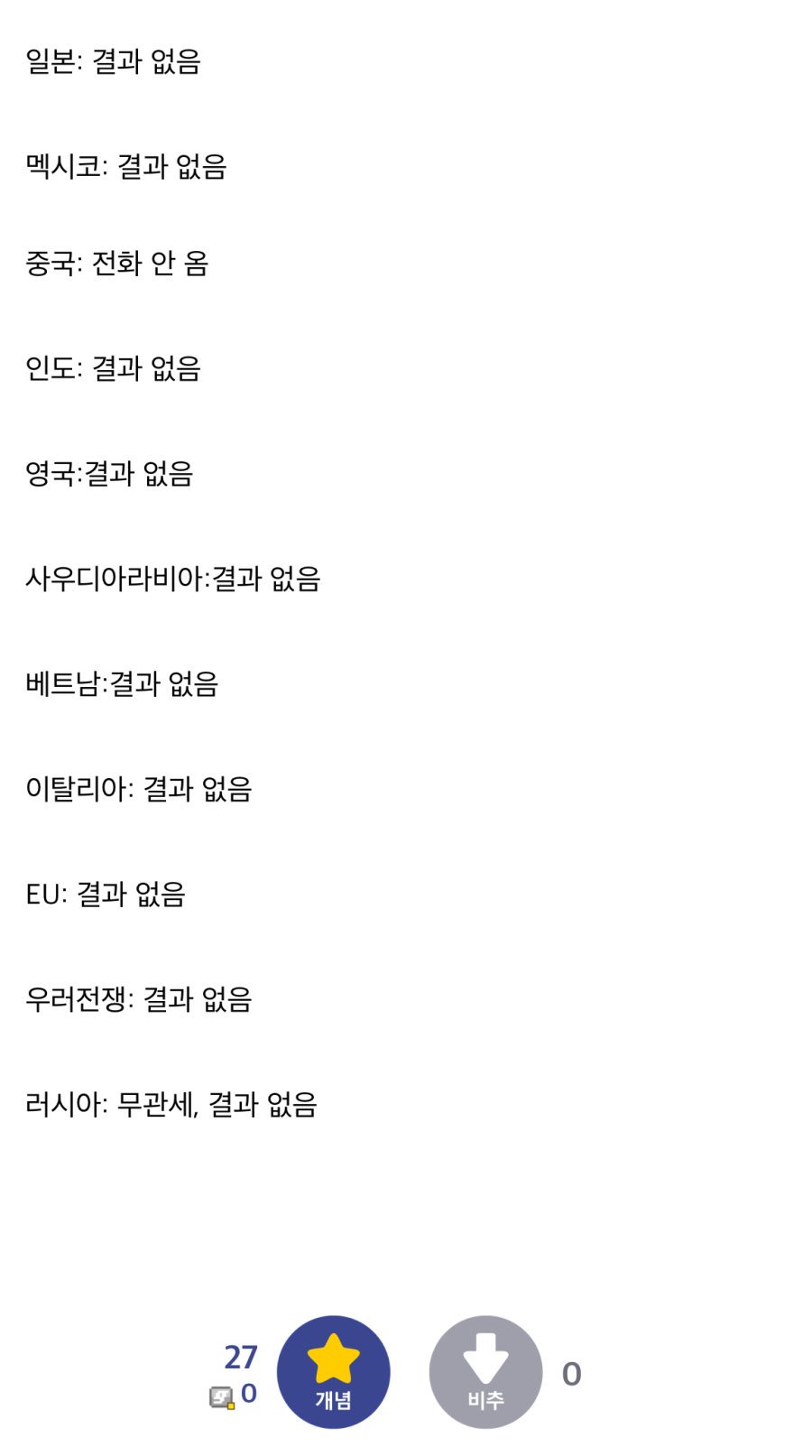 '협상의 신' 트럼프, 현재 협상 기록 ㄷㄷㄷ