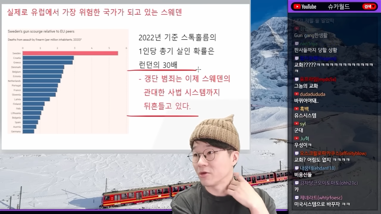 유럽에서 강간률 압도적 1위 찍고 있는 나라