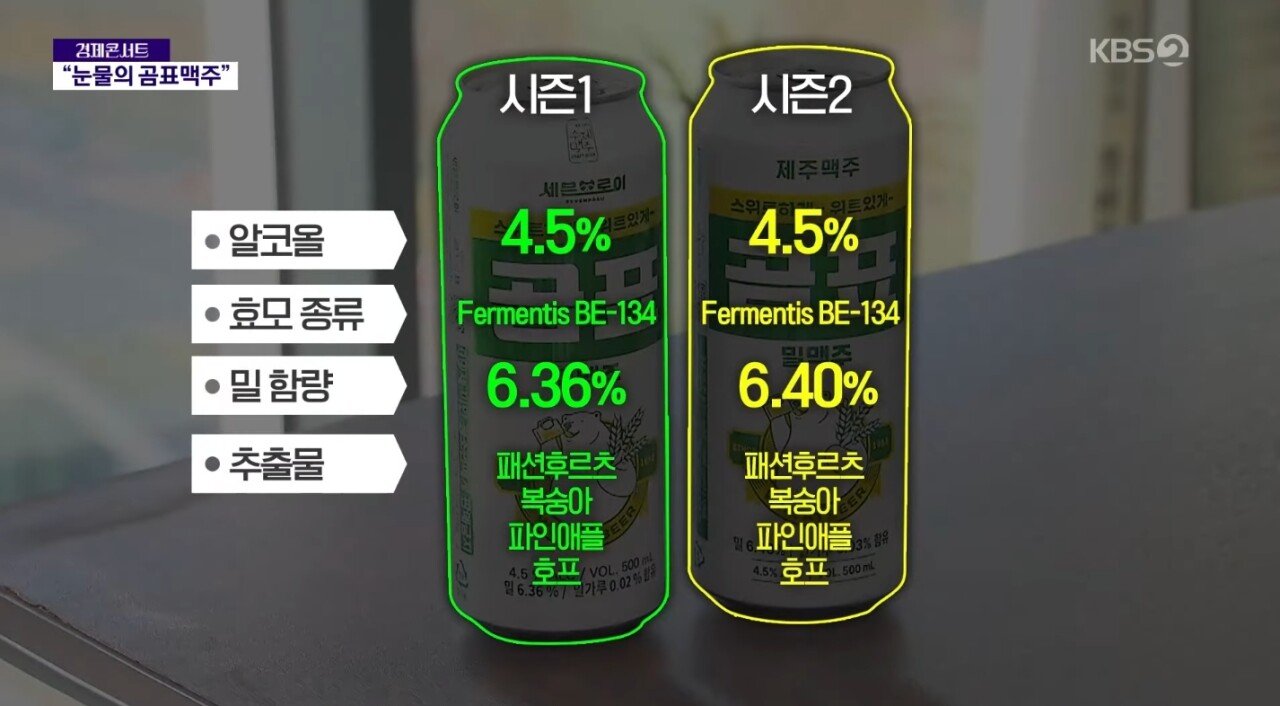 '곰표맥주' 개발 중소기업 파산 위기