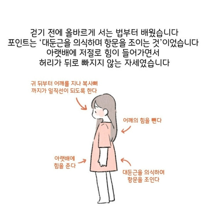 허리디스크 터진 사람이 말하는 ‘똥꼬 힘주고 걷기‘ 효과
