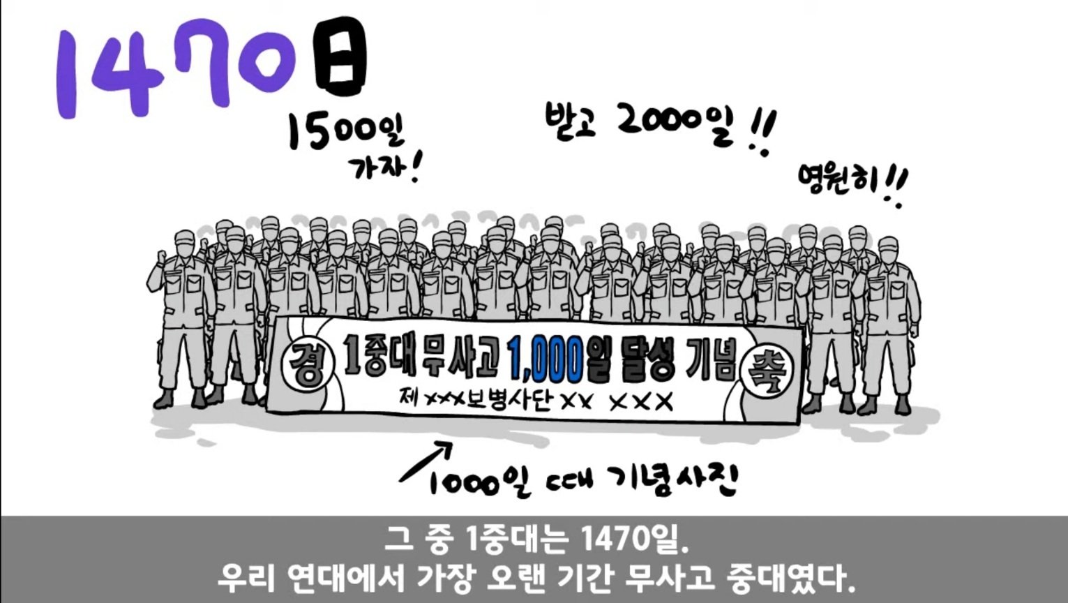 IQ 84 관심병사가 에이스 취급받으면서 전역한 썰 ㄷㄷ