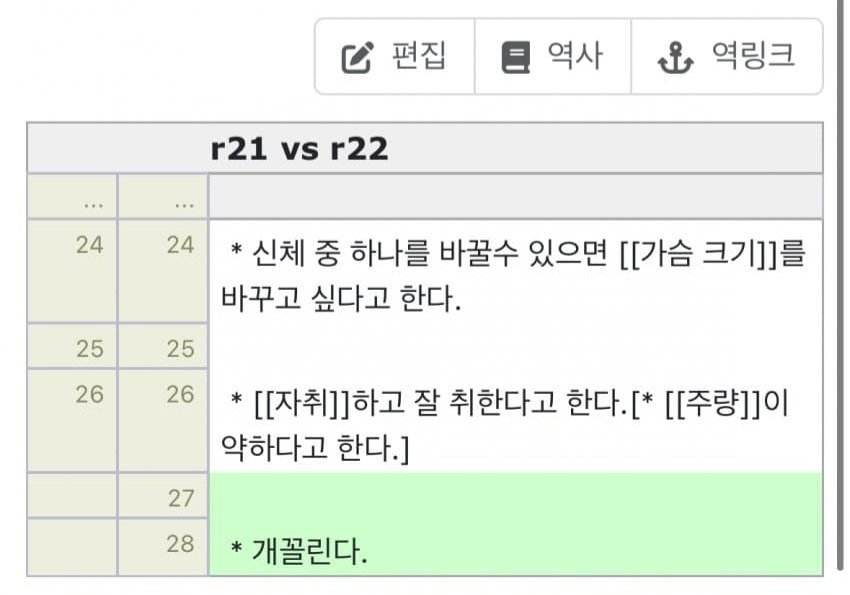 나무위키로 짝사랑녀 성희롱한 미친새끼의 최후