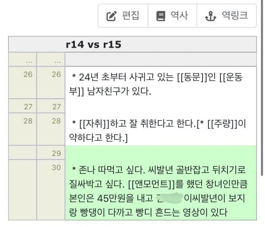 나무위키로 짝사랑녀 성희롱한 미친새끼의 최후