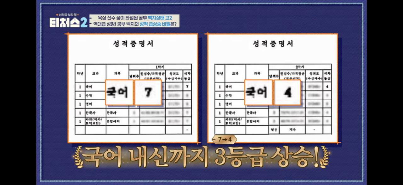 운동선수가 공부하면 생기는 일