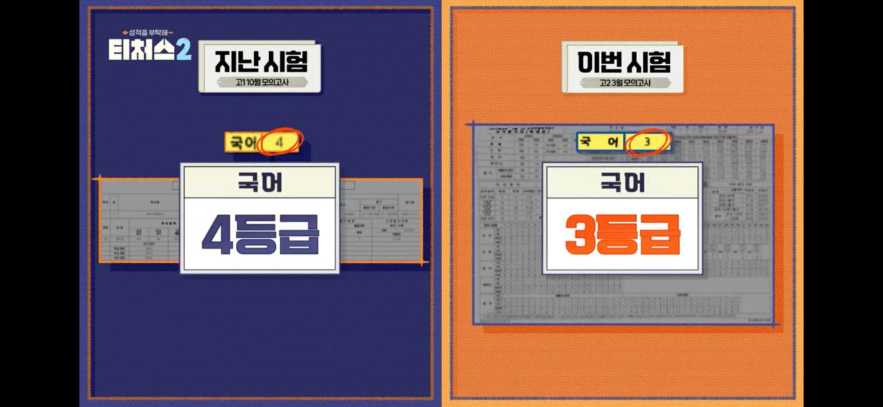 운동선수가 공부하면 생기는 일