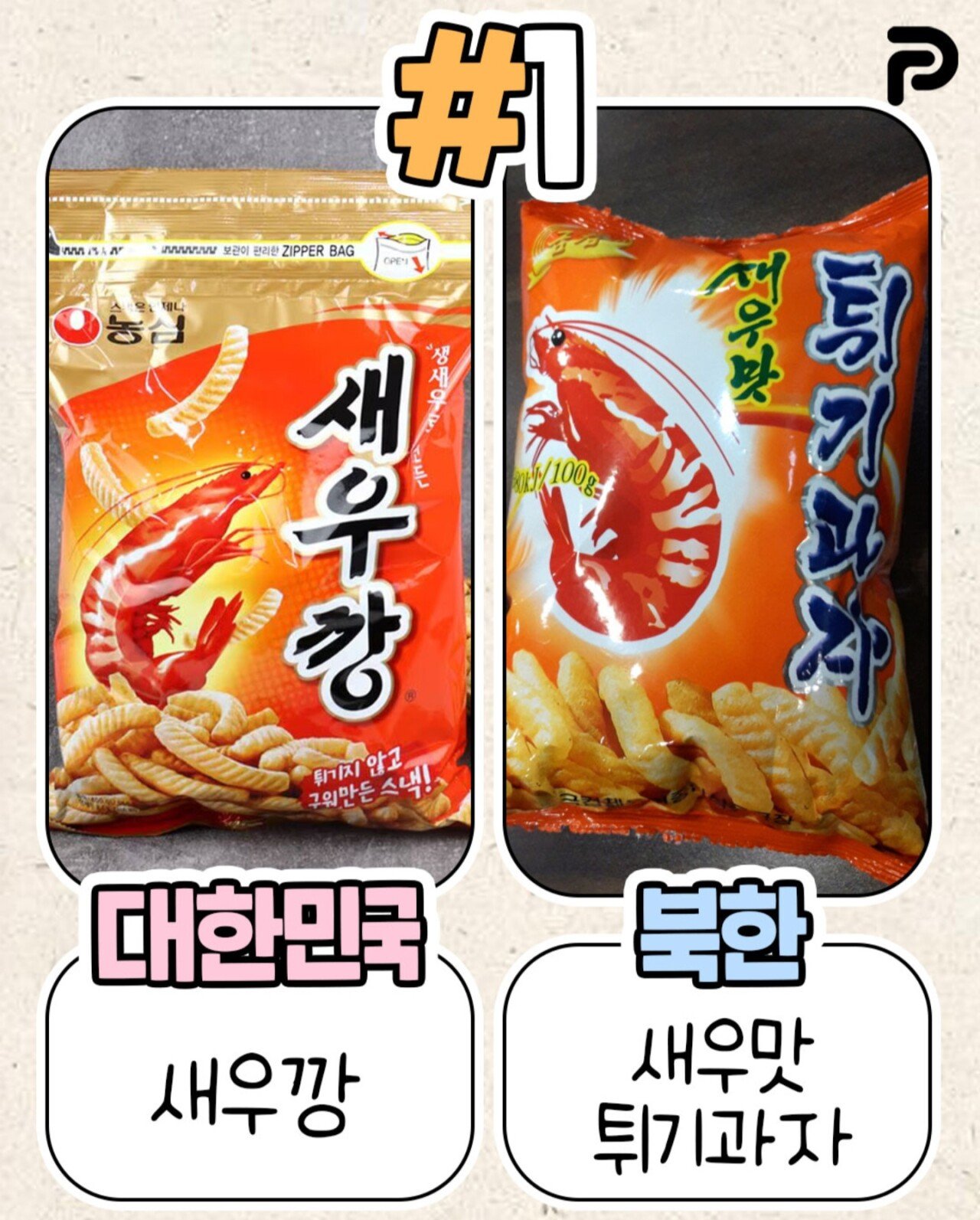북한이 표절한 우리나라 식품들