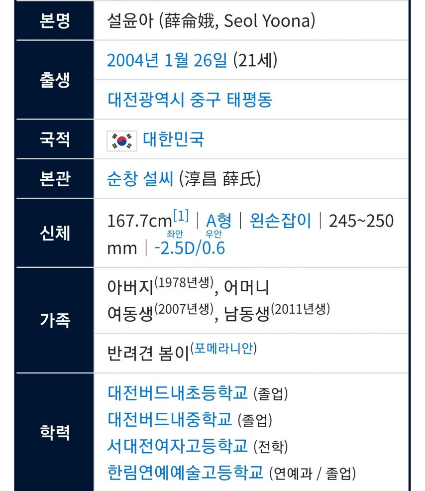 엔믹스 설윤-여동생은 한화 이글스 좋아한다 [정보글]