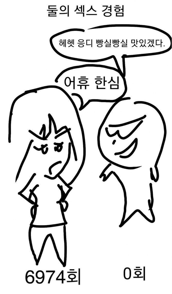 맨날 섹스 거리는 애들 특징ㅋㅋㅋㅋ..