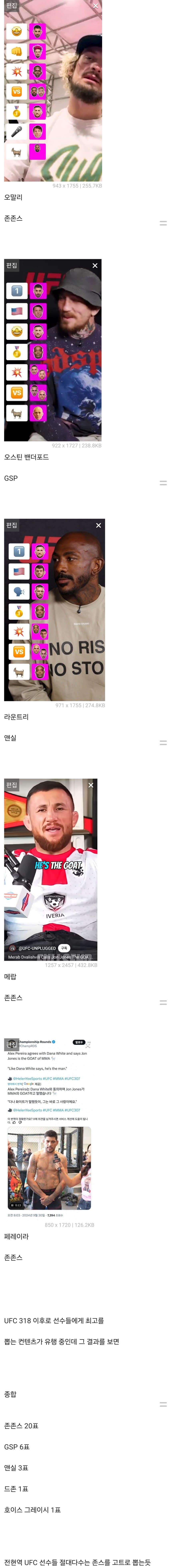 UFC 선수들이 뽑는 UFC GOAT